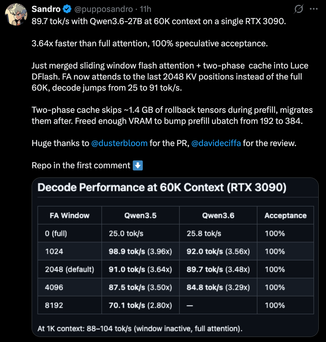 如何在单张 RTX 3090 上让 Qwen3.5-27B token 生成速度提升 6 倍