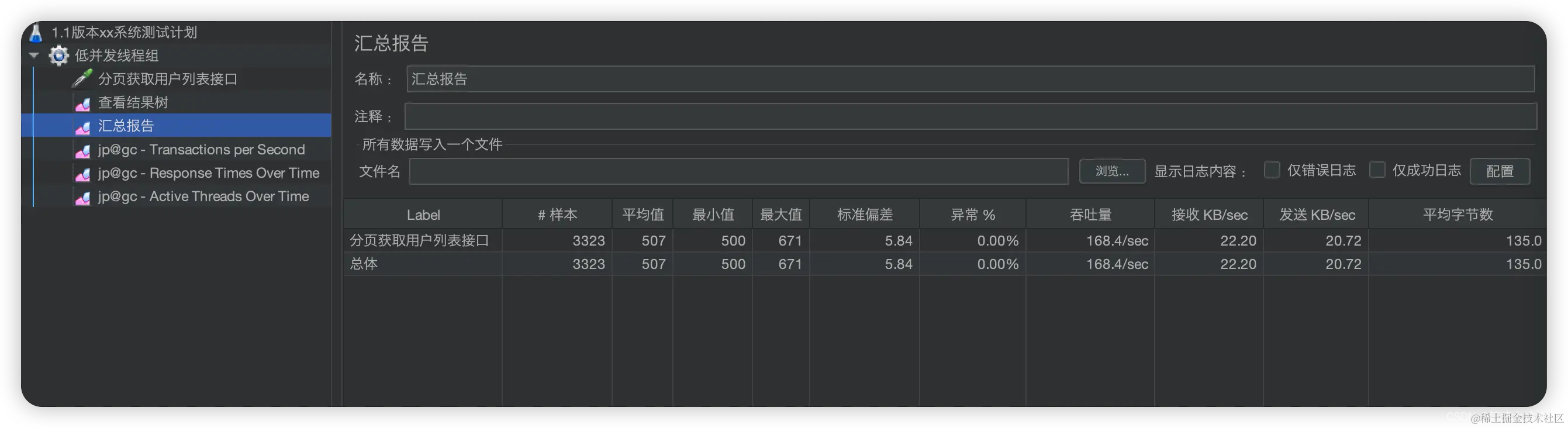 Jmeter 压测保姆级入门教程