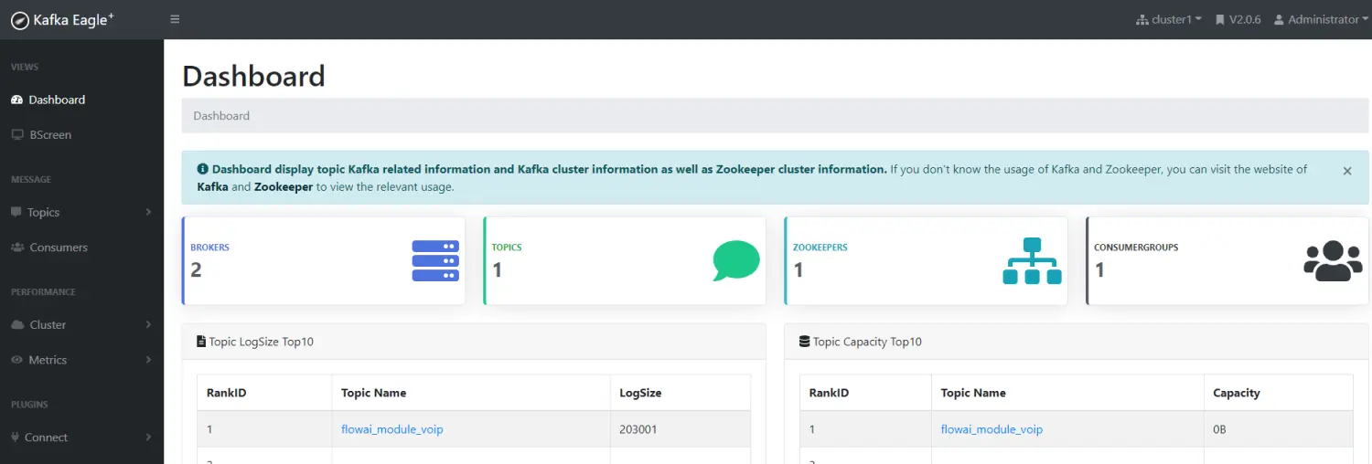docker搭建Kafka集群及监控、可视化部署实战-元一软件