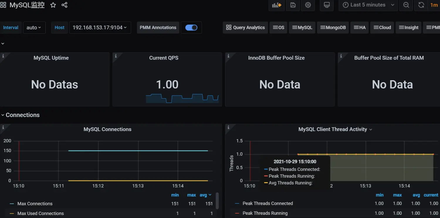 Prometheus基础-监控linux、系统服务、docker、mysql-元一软件