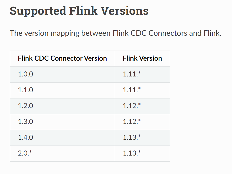 Flink CDC 系列 - 实现 MySQL 数据实时写入 Apache Doris-元一软件