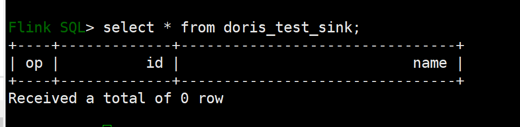 Flink CDC 系列 - 实现 MySQL 数据实时写入 Apache Doris-元一软件