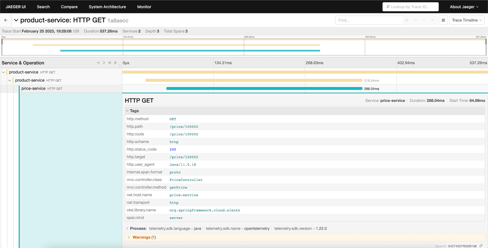 在 Spring Boot 中配置 OpenTelemetry-元一软件