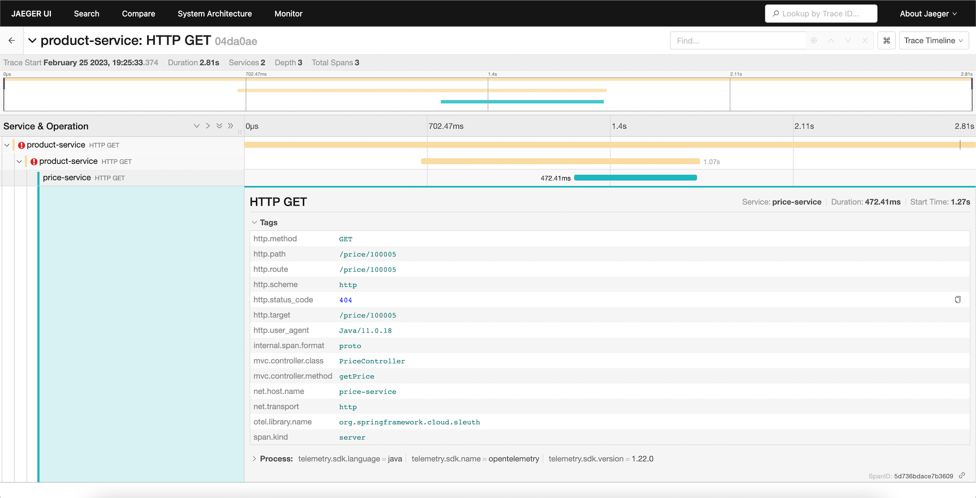 在 Spring Boot 中配置 OpenTelemetry-元一软件