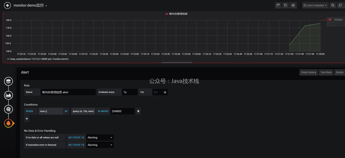 Spring Boot + Prometheus + Grafana-元一软件