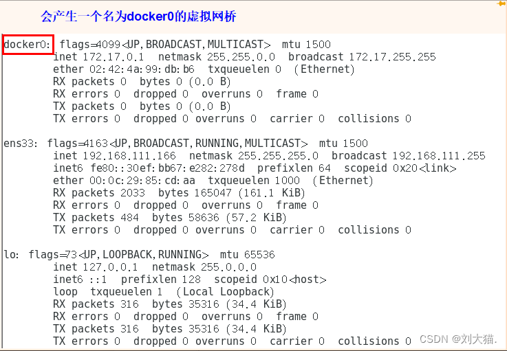 Docker网络-元一软件