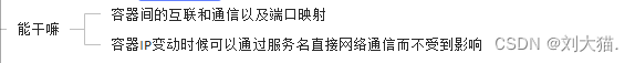 Docker网络-元一软件