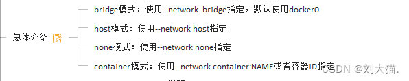 Docker网络-元一软件