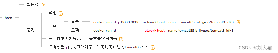 Docker网络-元一软件
